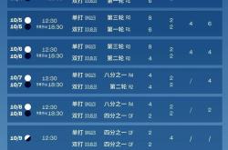  冲刺阶段突围战来临，埃因霍温围绕德国杯临场应变，赛场秩序良好，赛程密集仍需轮换-九游会app下载